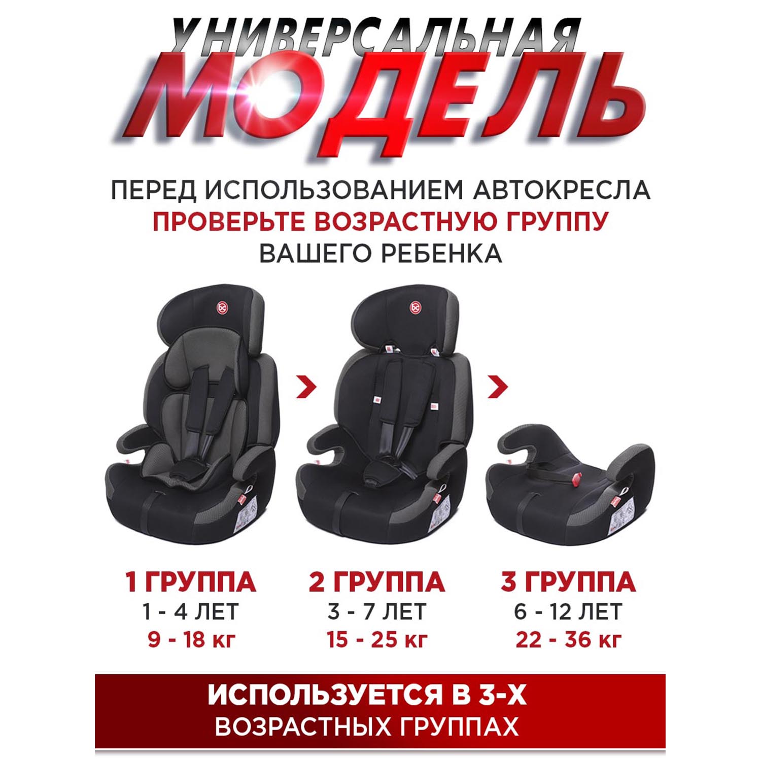 Автокресло BabyCare Legion 1/2/3 (9-36 кг) - фото 12
