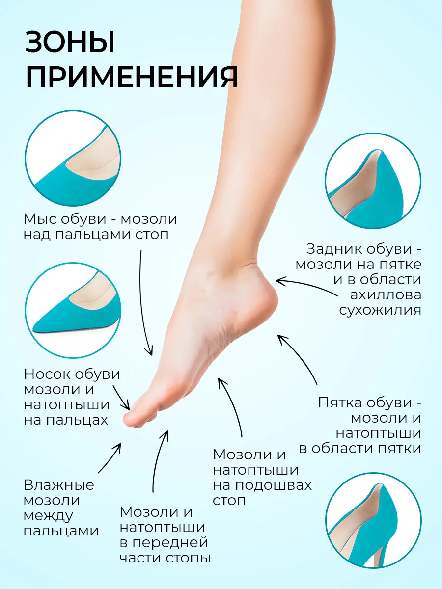 Немозоль CORIMO защита - фото 3