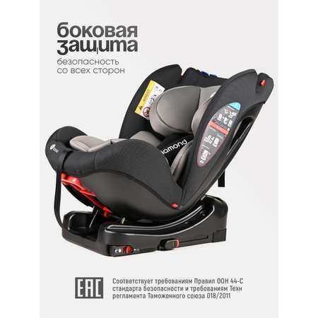 Автокресло Tomix Diamond Isofix Isofix 0+/1/2 (0-25 кг) черный