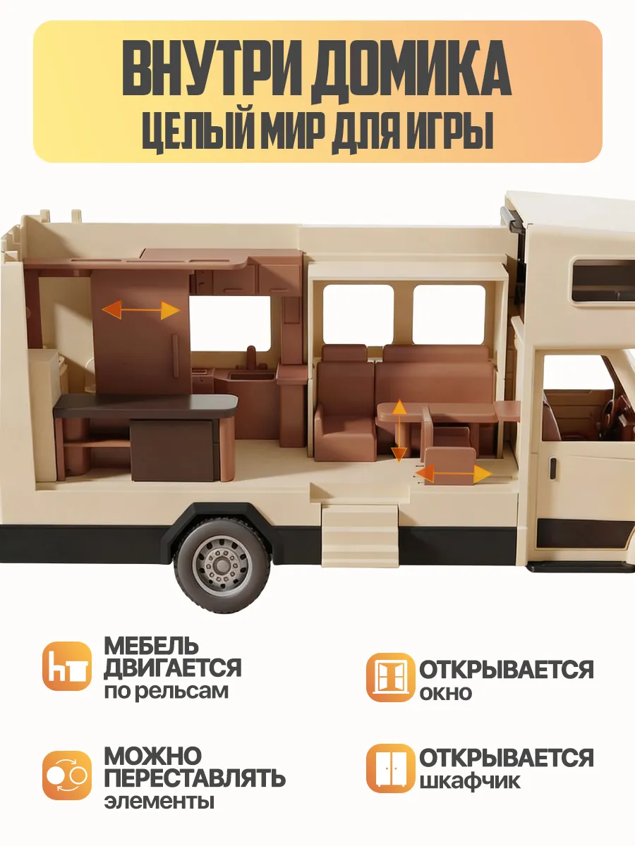 Автомобиль Libom Молочный 1:32 автодом_инерционный_BT0320 - фото 3