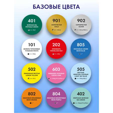 Краски акриловые Brauberg 12 цв.
