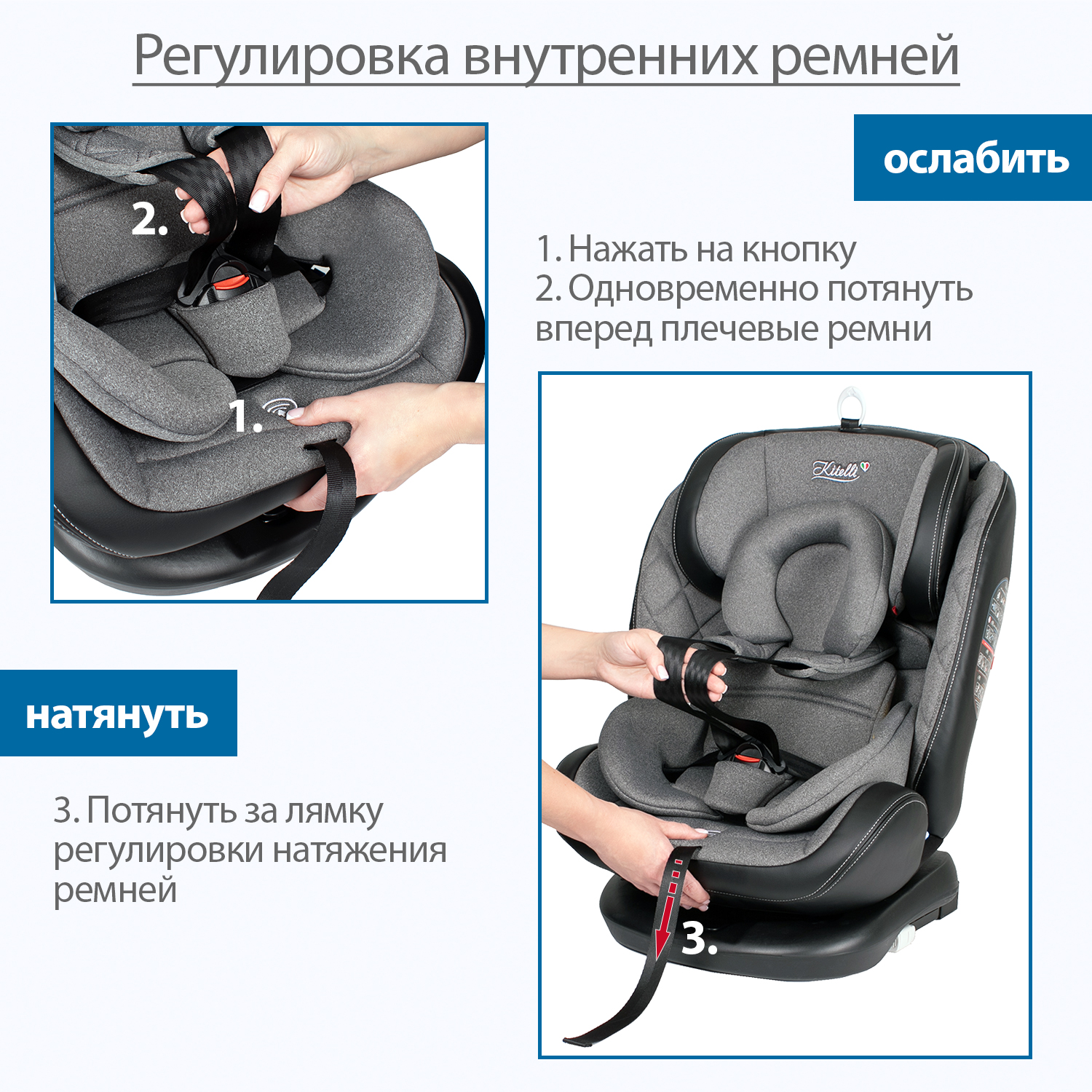 Автокресло Kitelli Stello Isofix 0+/1/2/3 (0-36 кг) - фото 8