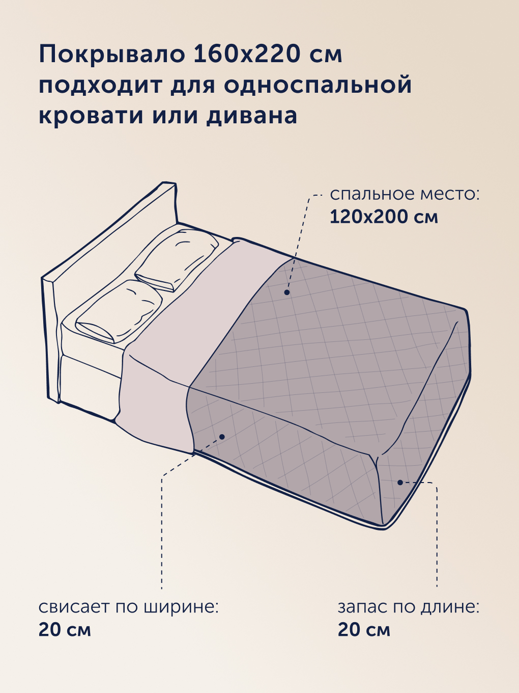 Покрывало buyson БайКолор 160 x 220 см хлопок - фото 7