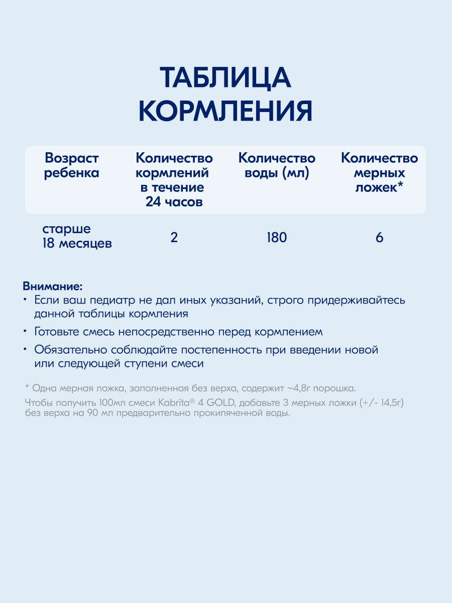 Смесь молочная Kabrita 4 Gold 800г с 18месяцев - фото 11