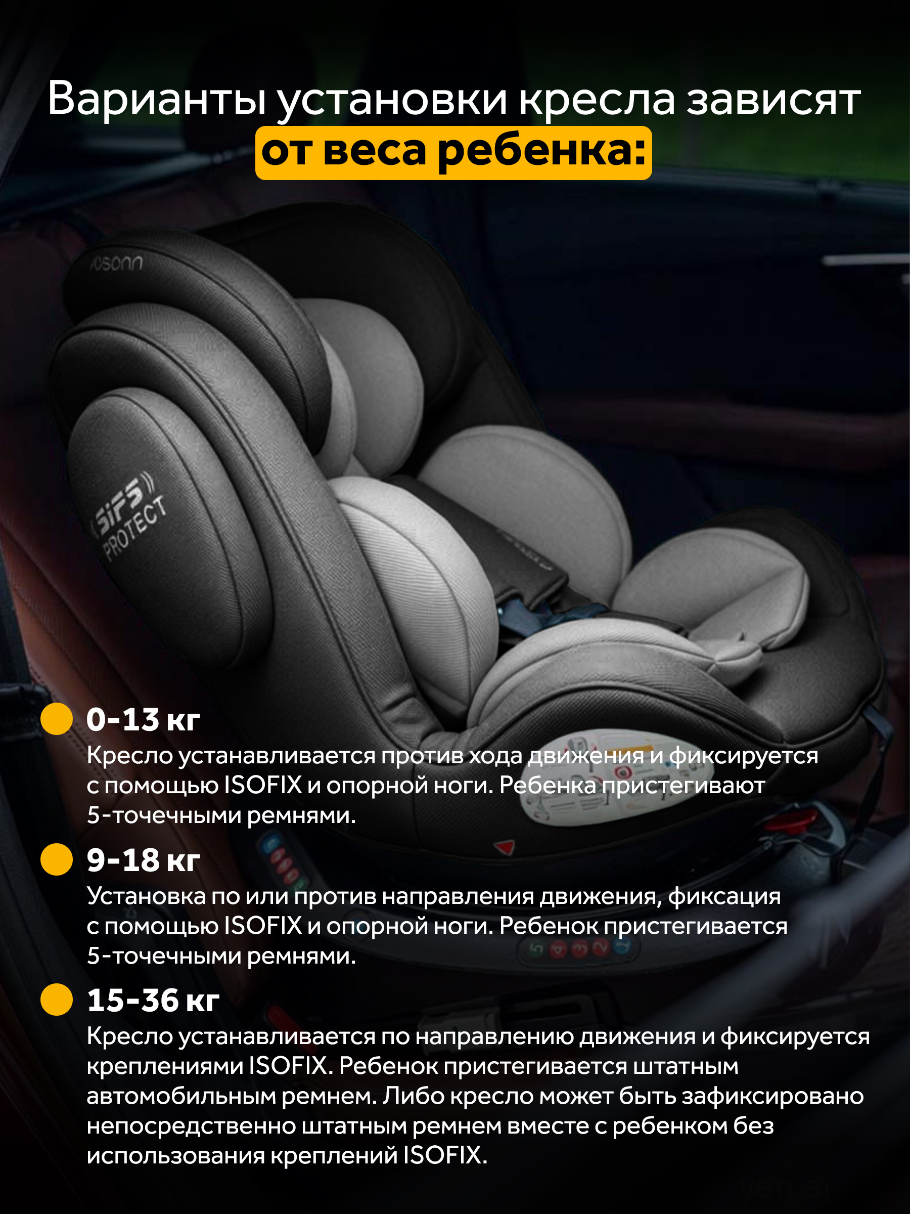 Автокресло Osann Eno360 SL Universe Grey Isofix 0+/1/2/3 (0-36 кг) серый - фото 6