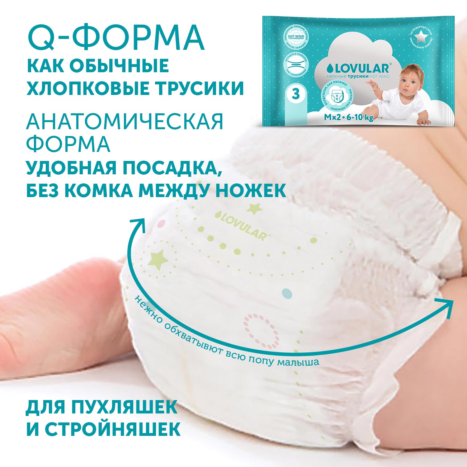 Набор LOVULAR Тест-драйв Hot Wind - фото 10