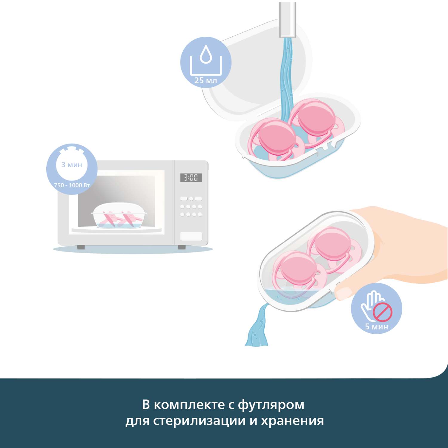 Пустышка Philips Avent силикон ортодонтическая от 0 мес. 2 шт. - фото 9