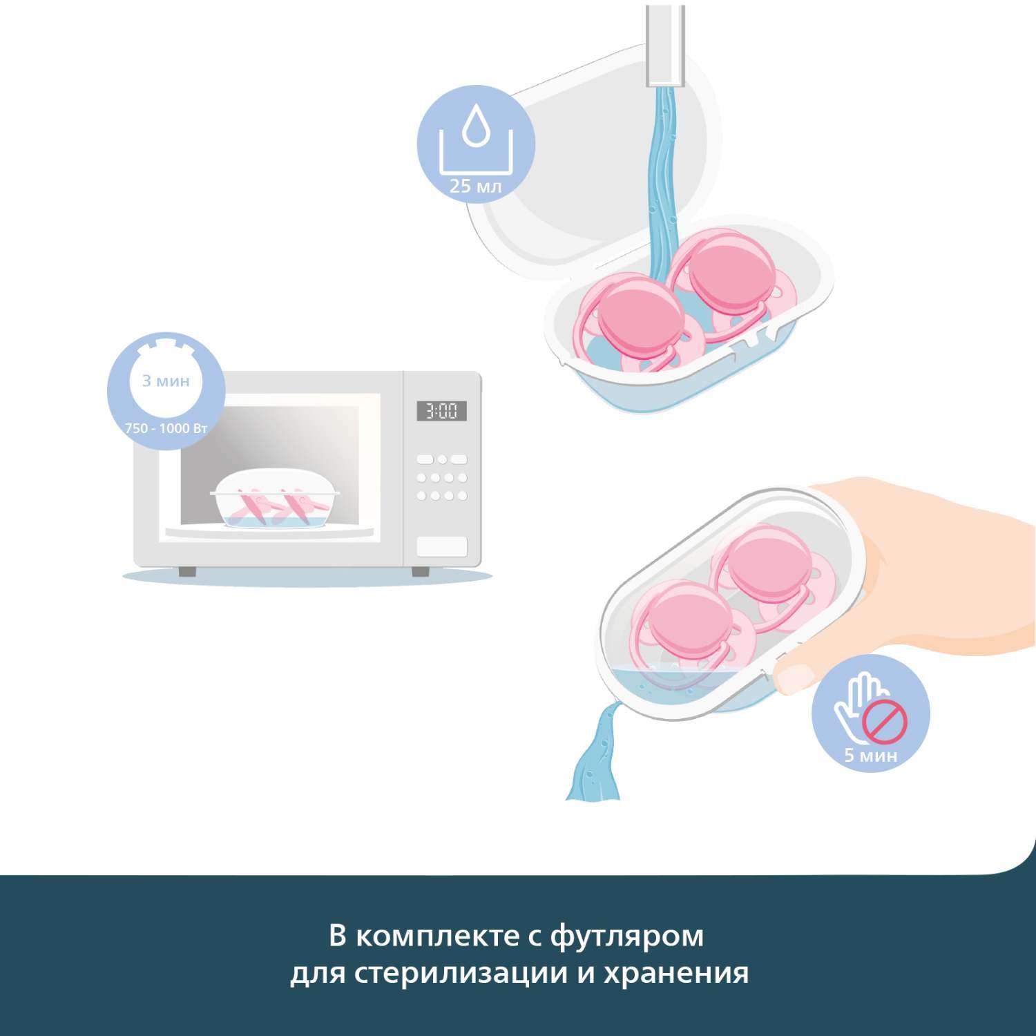 Пустышка Philips Avent силикон ортодонтическая от 0 мес. 2 шт. - фото 9