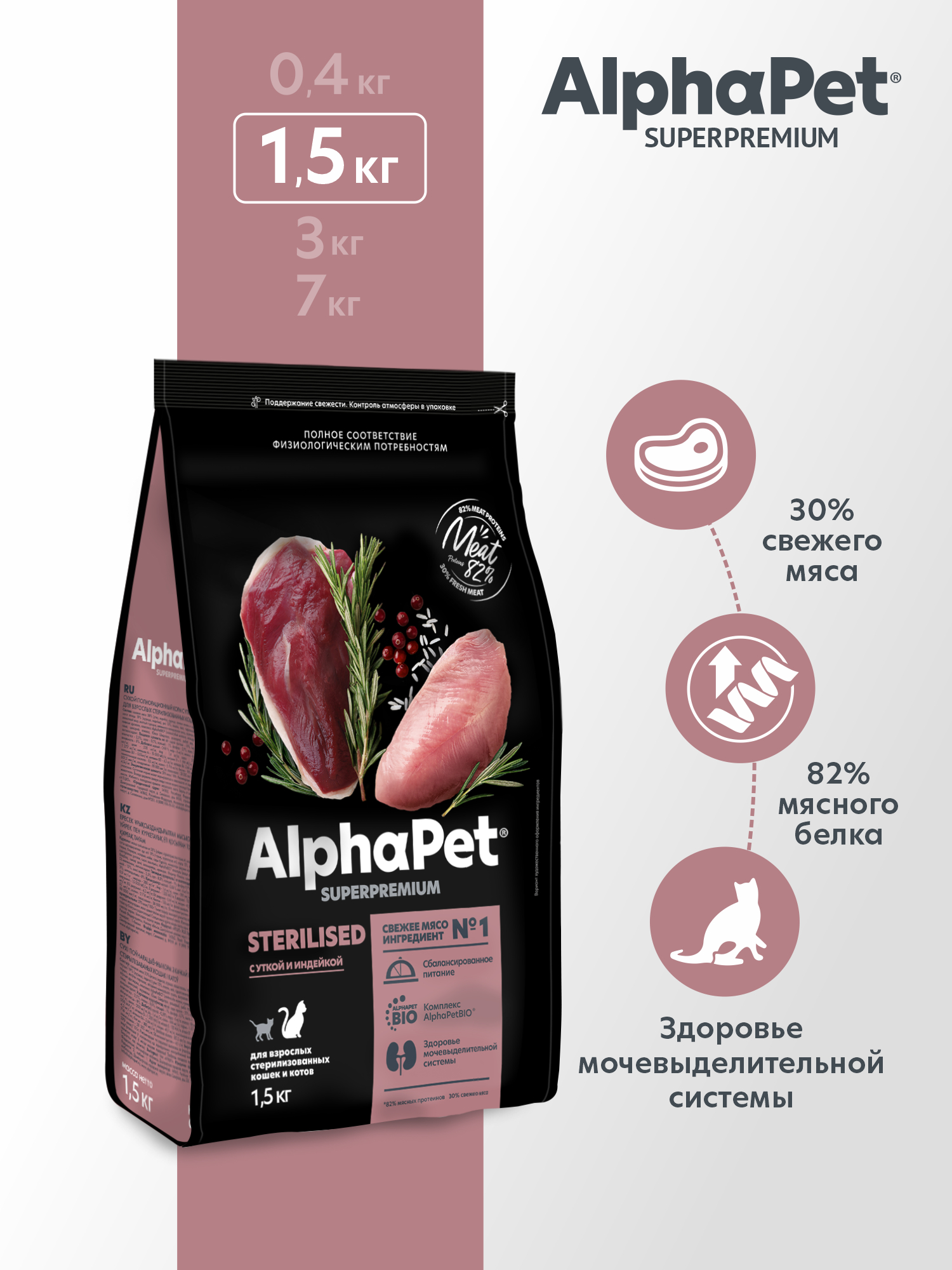 Сухой полнорационный корм холистик AlphaPet с уткой и индейкой для взрослых стерилизованных кошек и котов 1,5 кг - фото 1