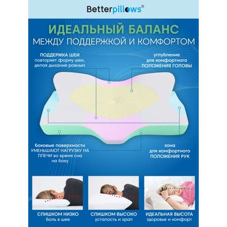 Подушка ортопедическая для сна Betterpillows с эффектом памяти для детей и взрослых