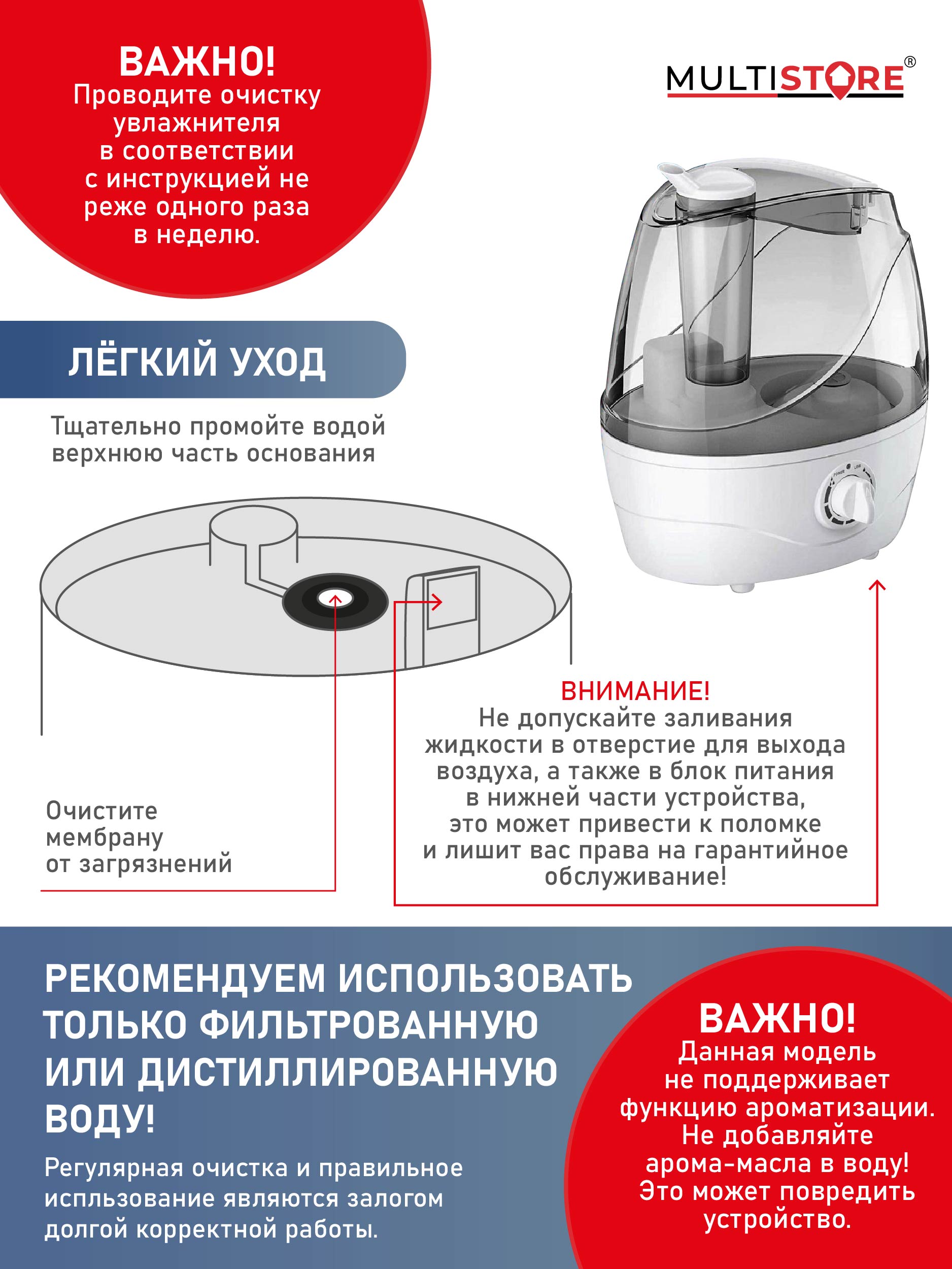 Ультразвуковой увлажнитель воздуха 2,5л Multistore ME-A205B - фото 9