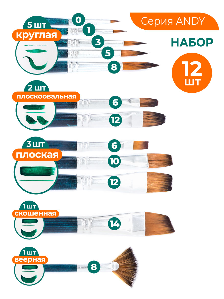 Кисть Малевичъ 12 шт. - фото 7