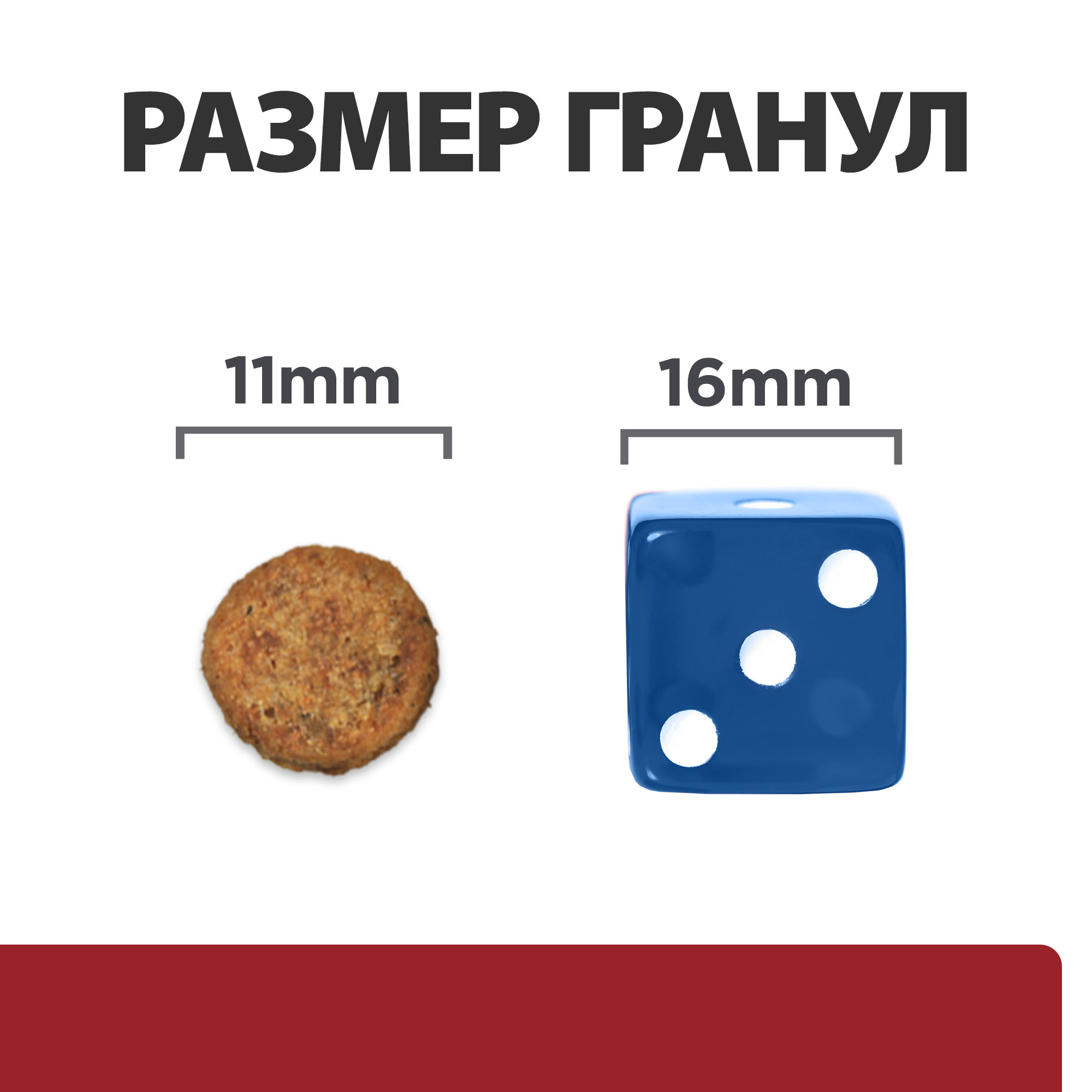 Корм для собак Hills 1.5кг Prescription Diet i/d при расстройствах пищеварения ЖКТ с курицей - фото 8