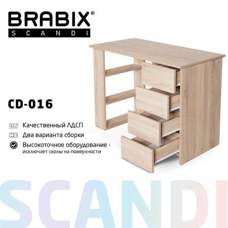 Компьютерный стол Brabix