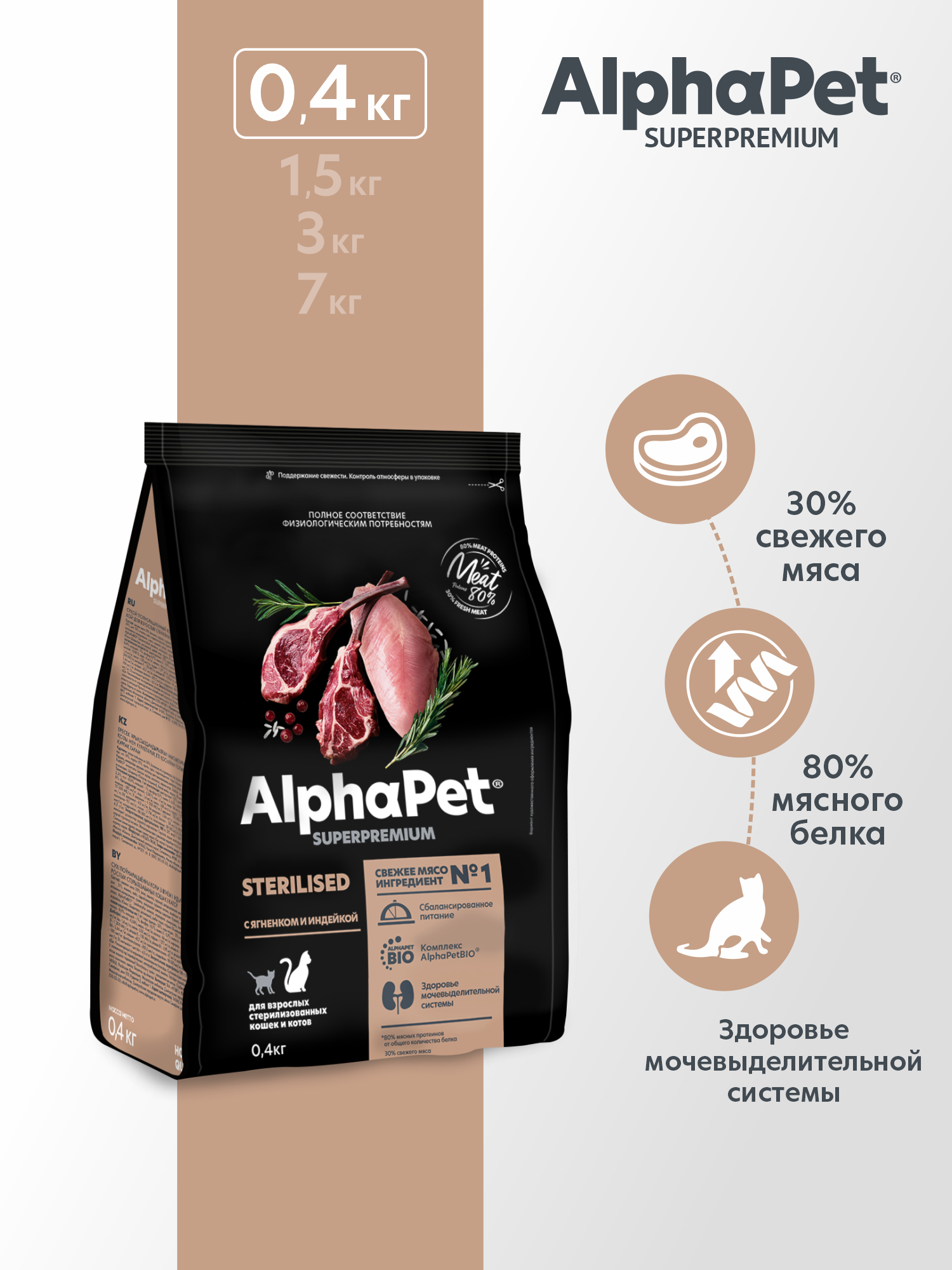 Сухой полнорационный корм AlphaPet с ягненком и индейкой для взрослых стерилизованных кошек и котов 0,4 кг - фото 1