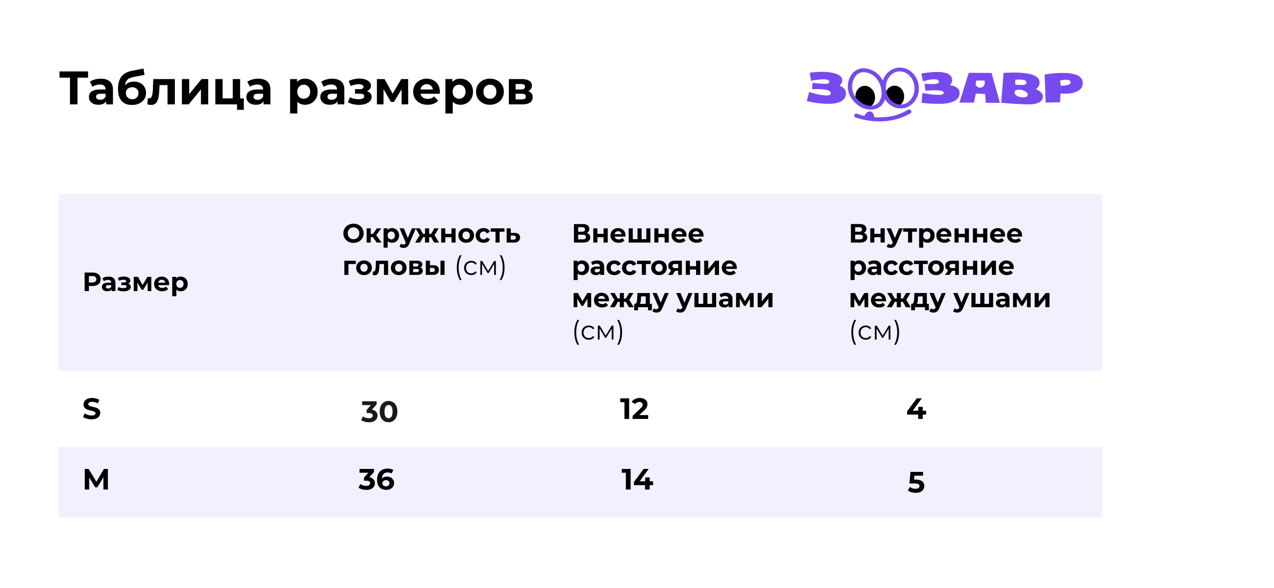 Кепка для собак и кошек Зоозавр - фото 3