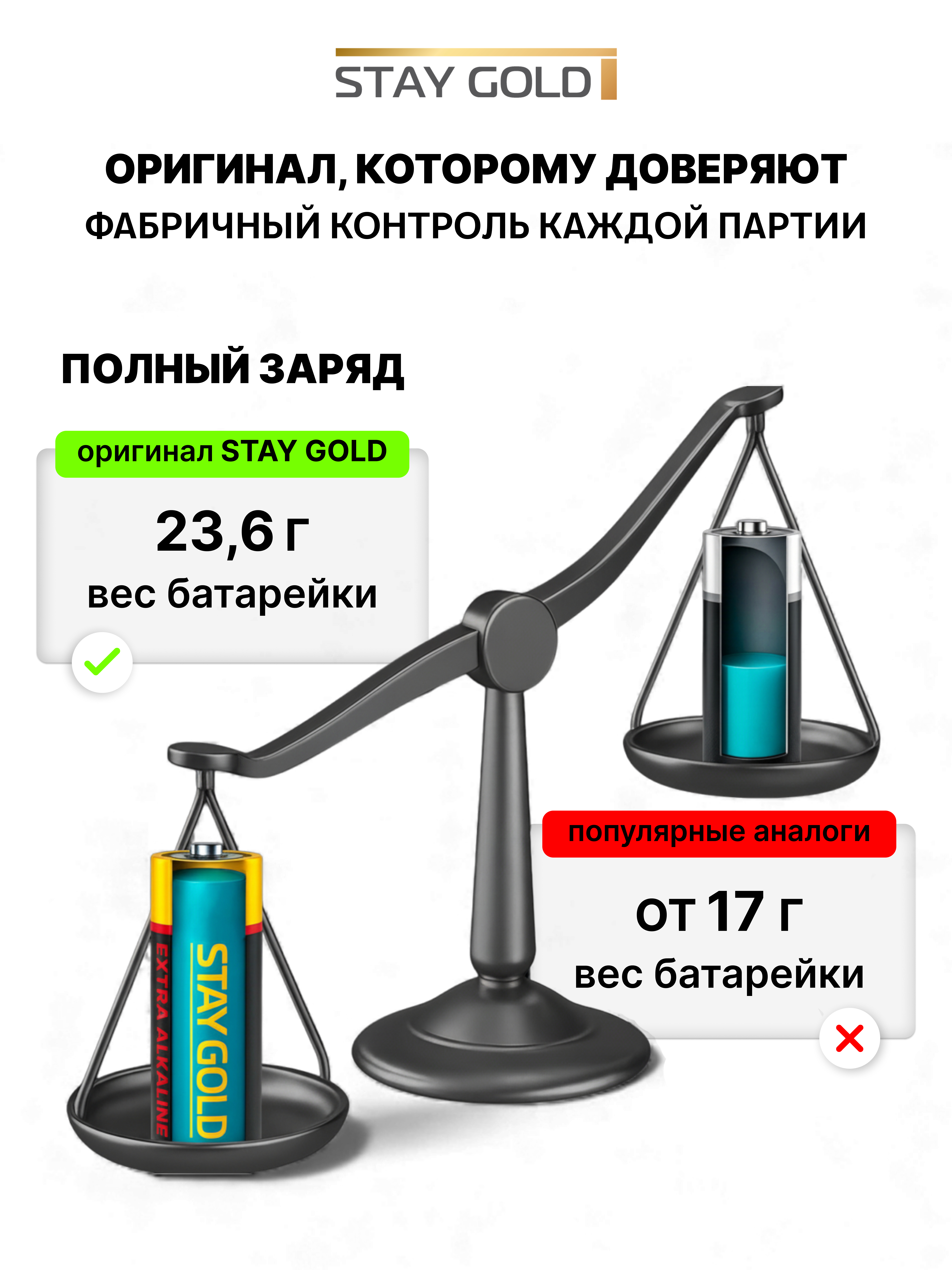 Батарейки АА пальчиковые алкалиновые Stay Gold набор 40 штук - фото 2