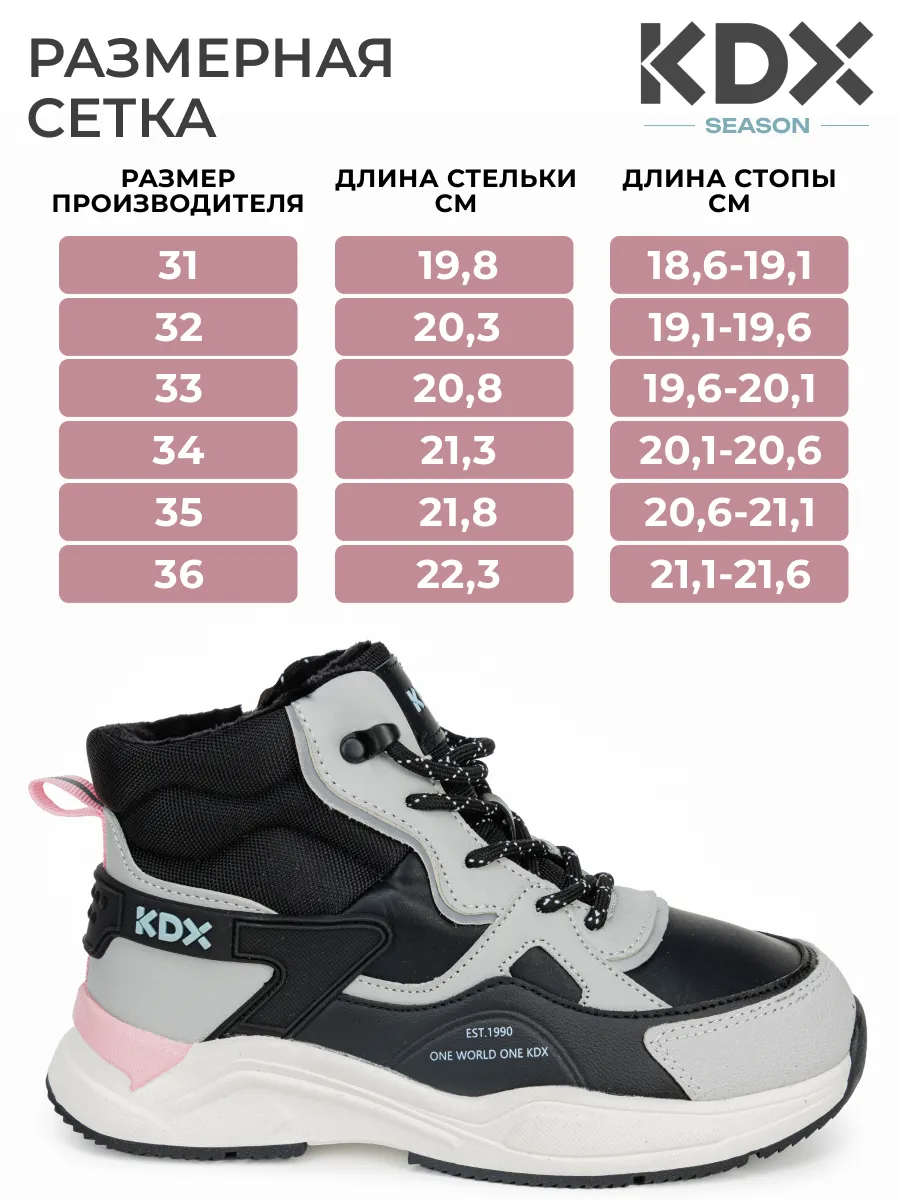 Ботинки KDX ZHNFW-06 violet - фото 11