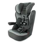 Автокресло Nania 1/2/3 (9-36 кг)