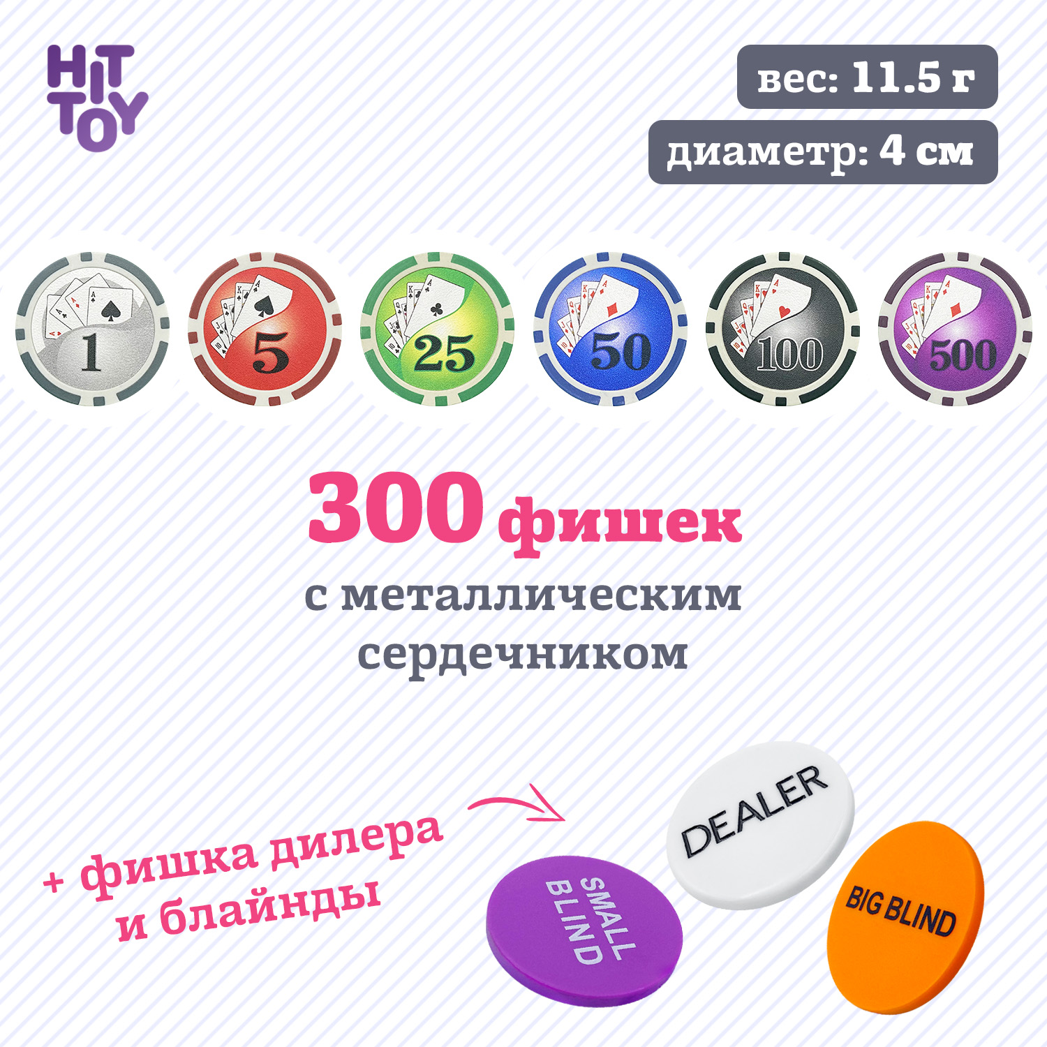 Настольная игра HitToy - фото 3