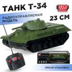 Танк Технопарк Урал Вагон завод
