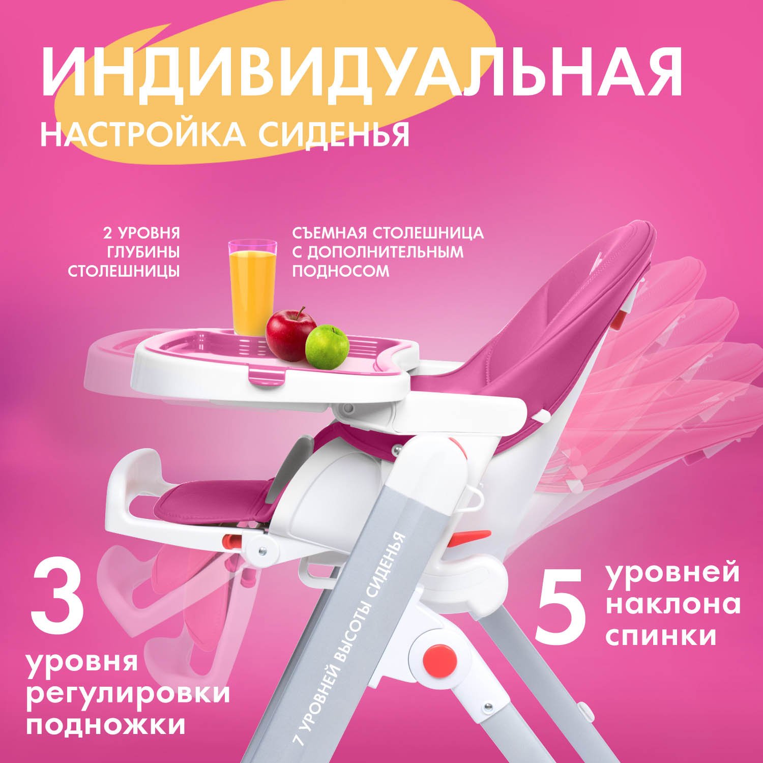 Стульчик для кормления Nuovita Futuro Senso Bianco - фото 3