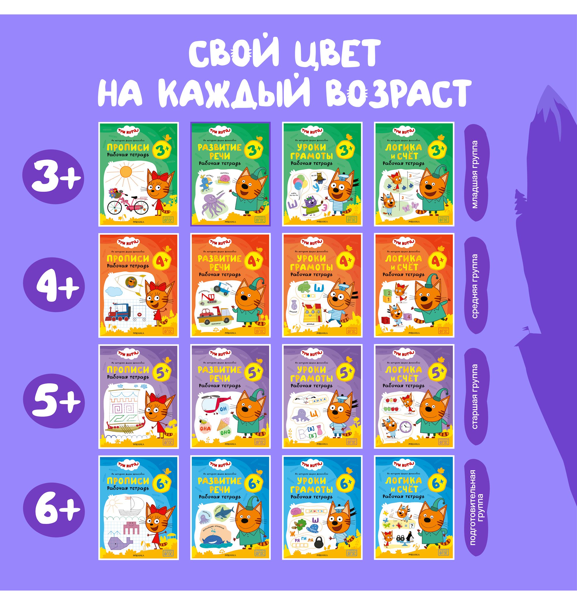 Тетради рабочие МОЗАИКА kids Три кота Развитие речи 3+ - фото 10