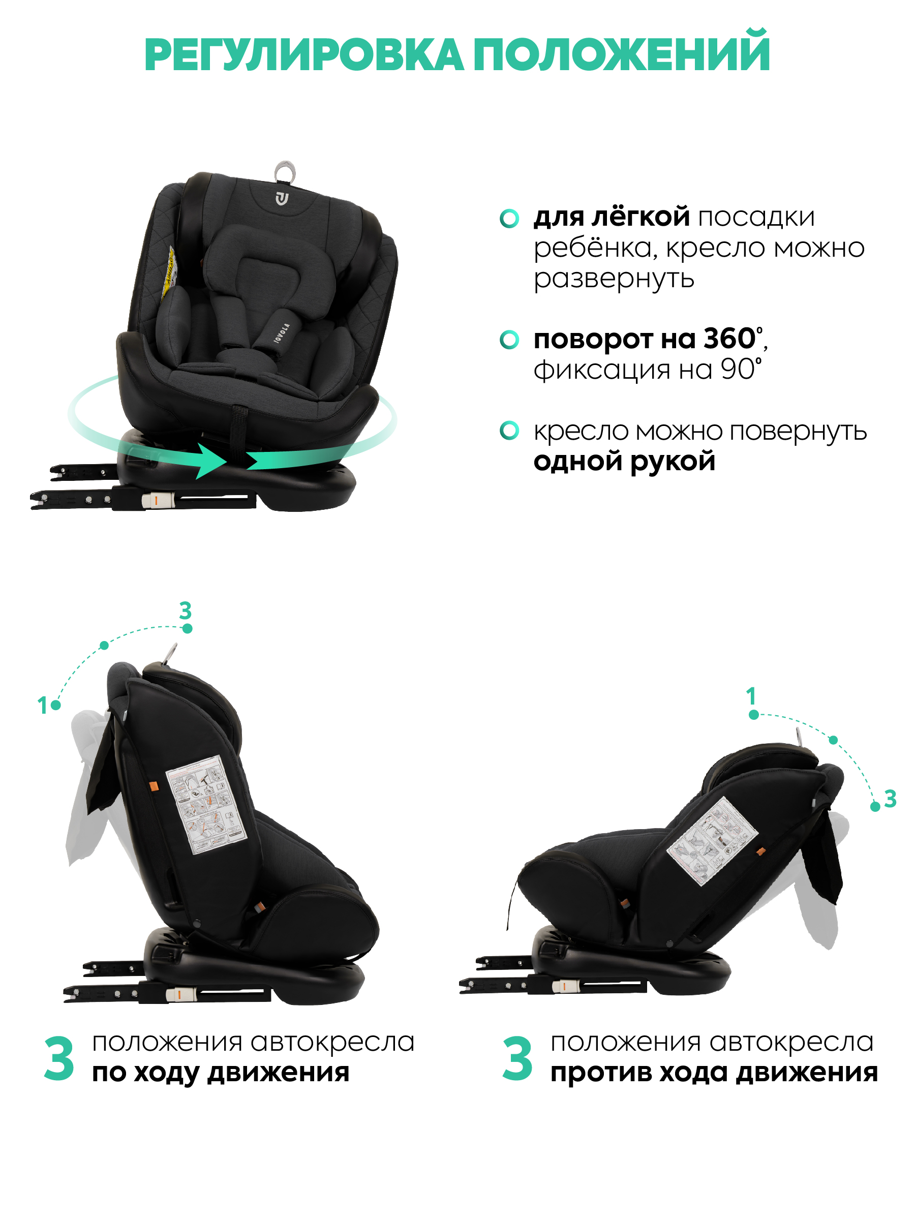 Автокресло Indigo Fuller серый-черная кожа Isofix 0+/1/2/3 (0-36 кг) - фото 4