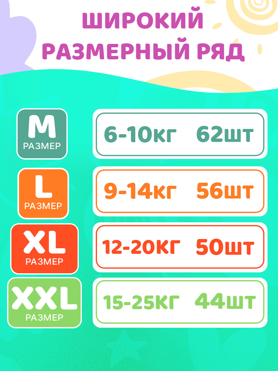 Трусики Mikko Bear Premium M (6-10 кг) 62 шт. - фото 9