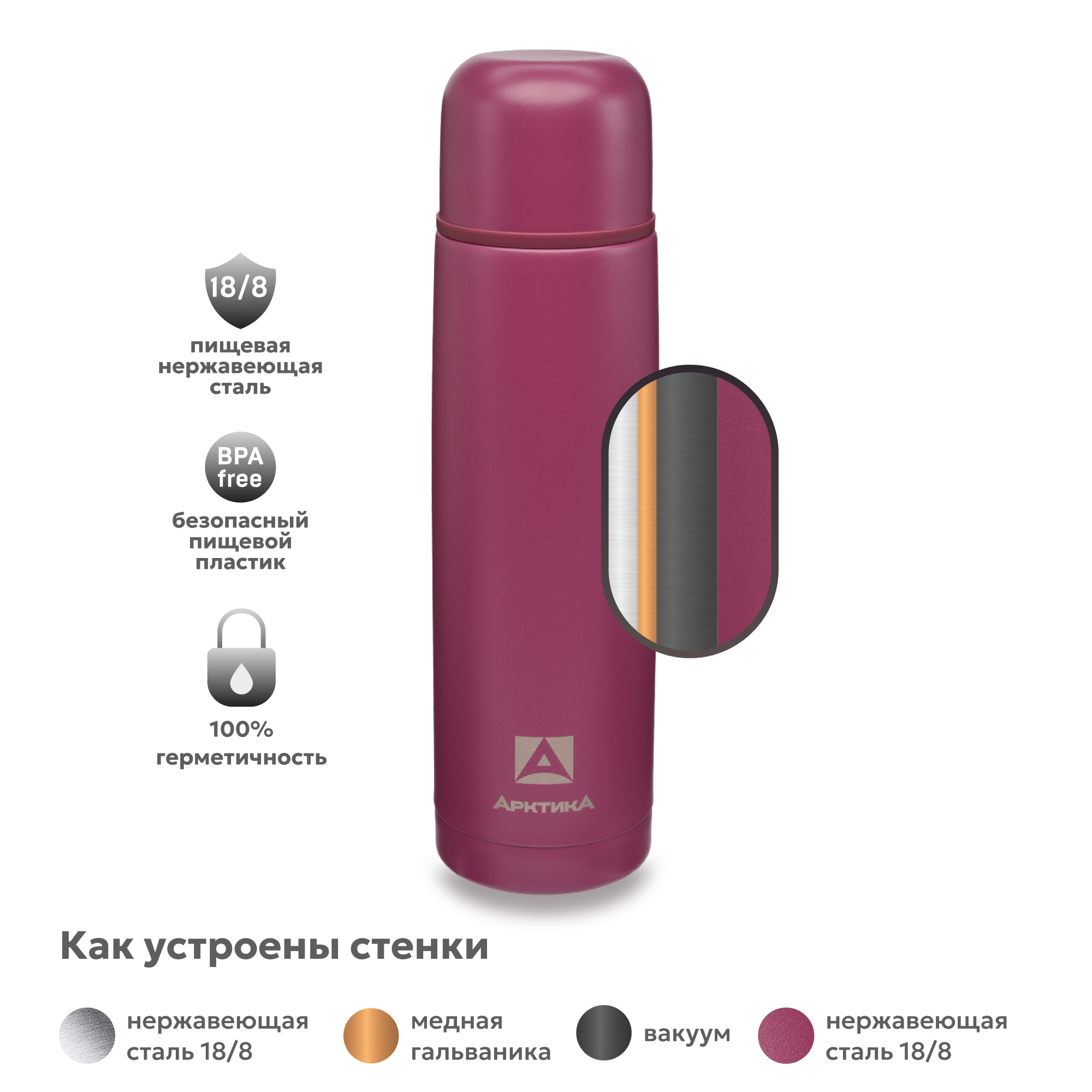 Термос Арктика 101-1000 вишня - фото 4