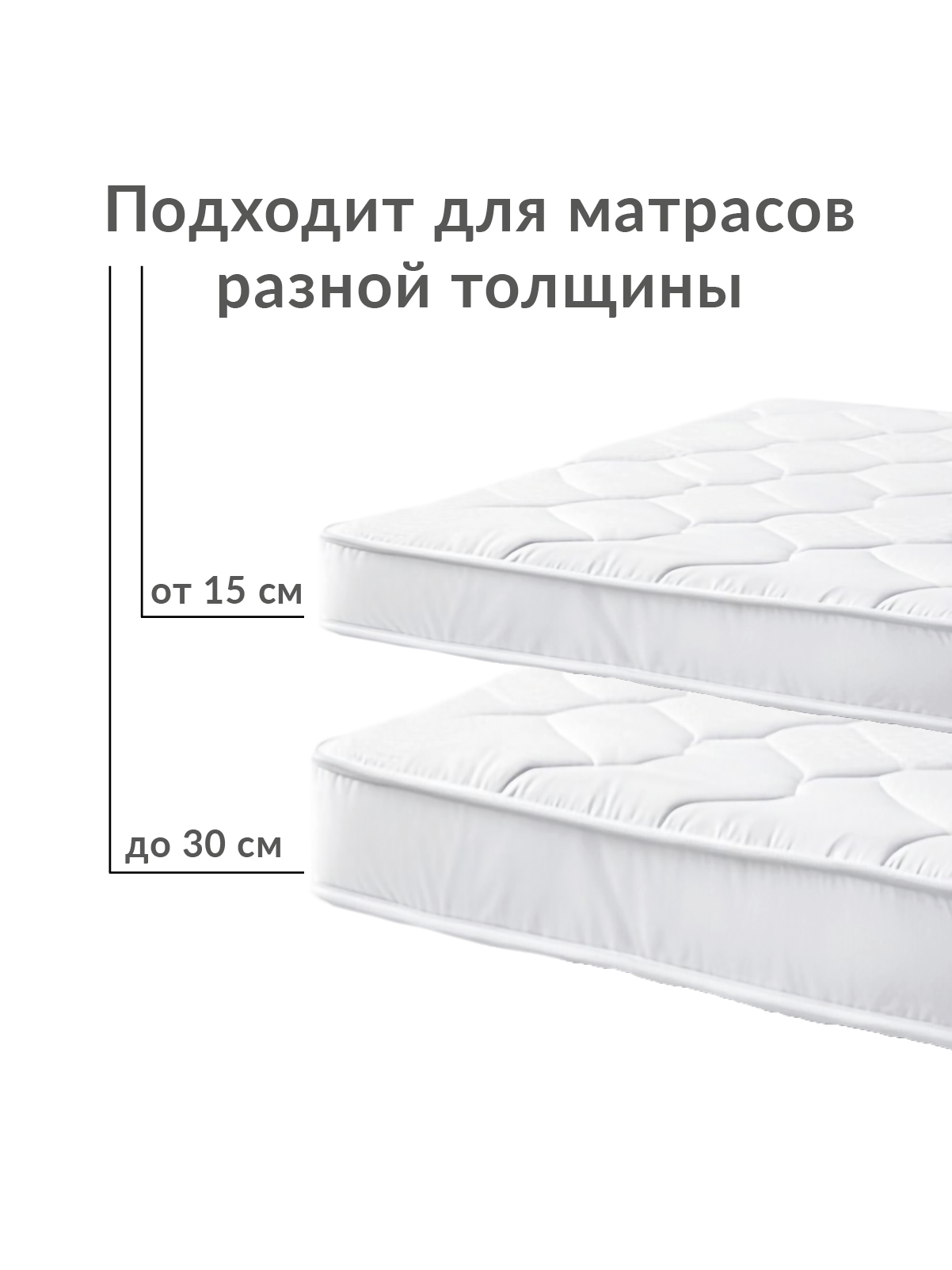 Наматрасник Wellness термостеганный 160х200 - фото 6