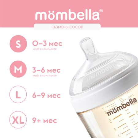 Набор для кормления Mombella Anti-Colic 120 мл