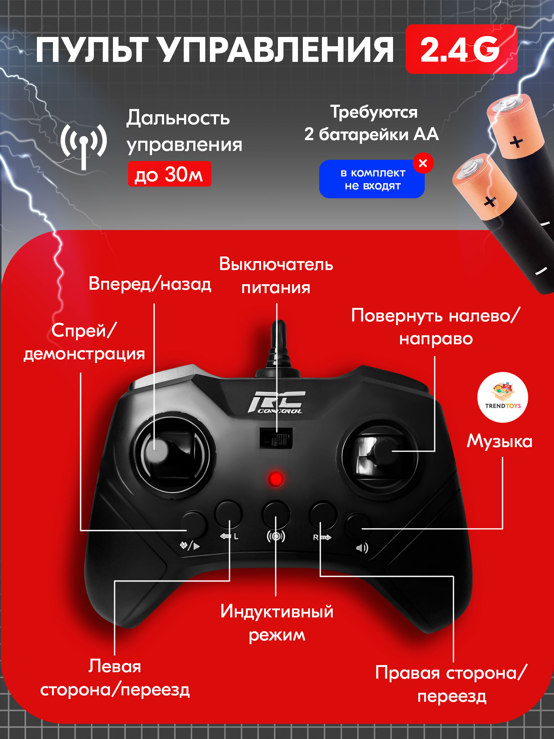 Робот РУ TrendToys машина робот для дрифта - фото 7