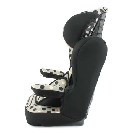 Автокресло Nania 1/2/3 (9-36 кг)