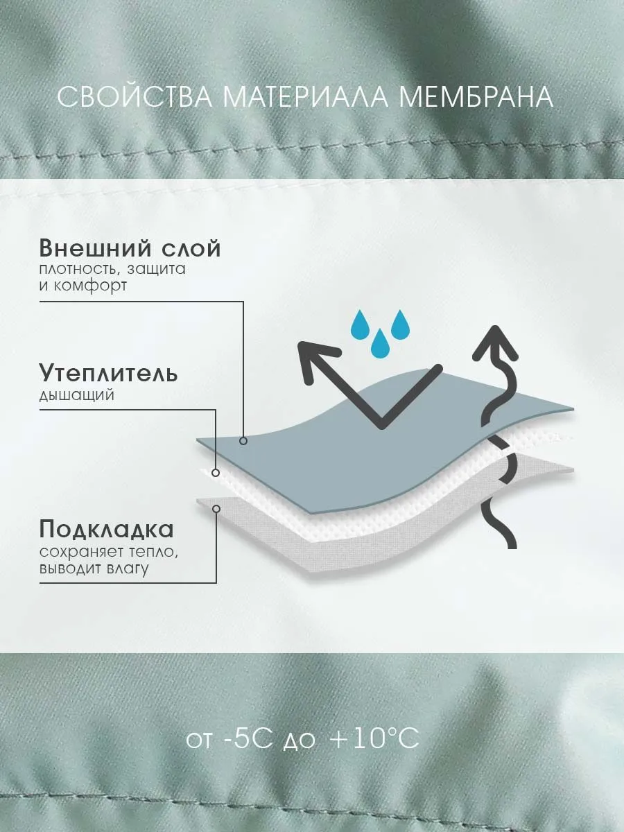 Куртка MINIDINO В-К-012/Д - фото 9