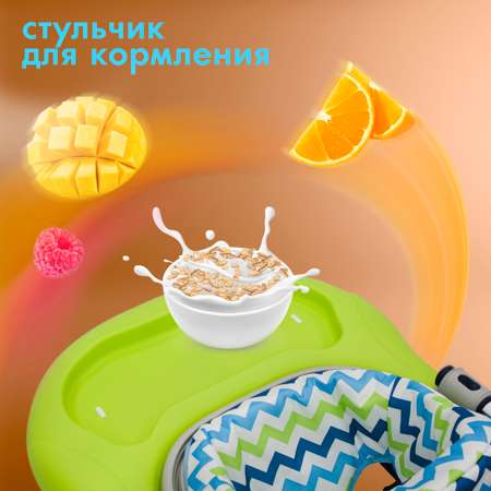 Ходунки Nuovita Avanti