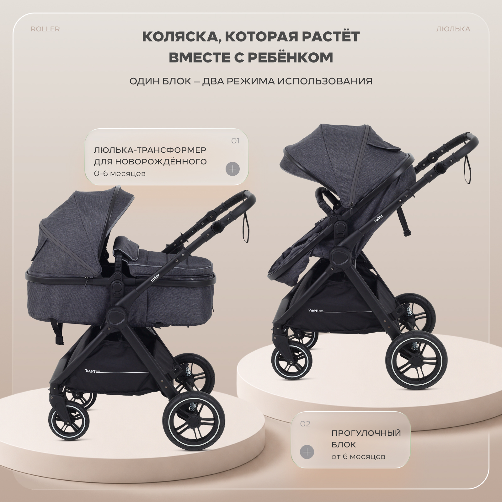 Коляска трансформер Rant Basic Roller 2в1, grey серый - фото 3
