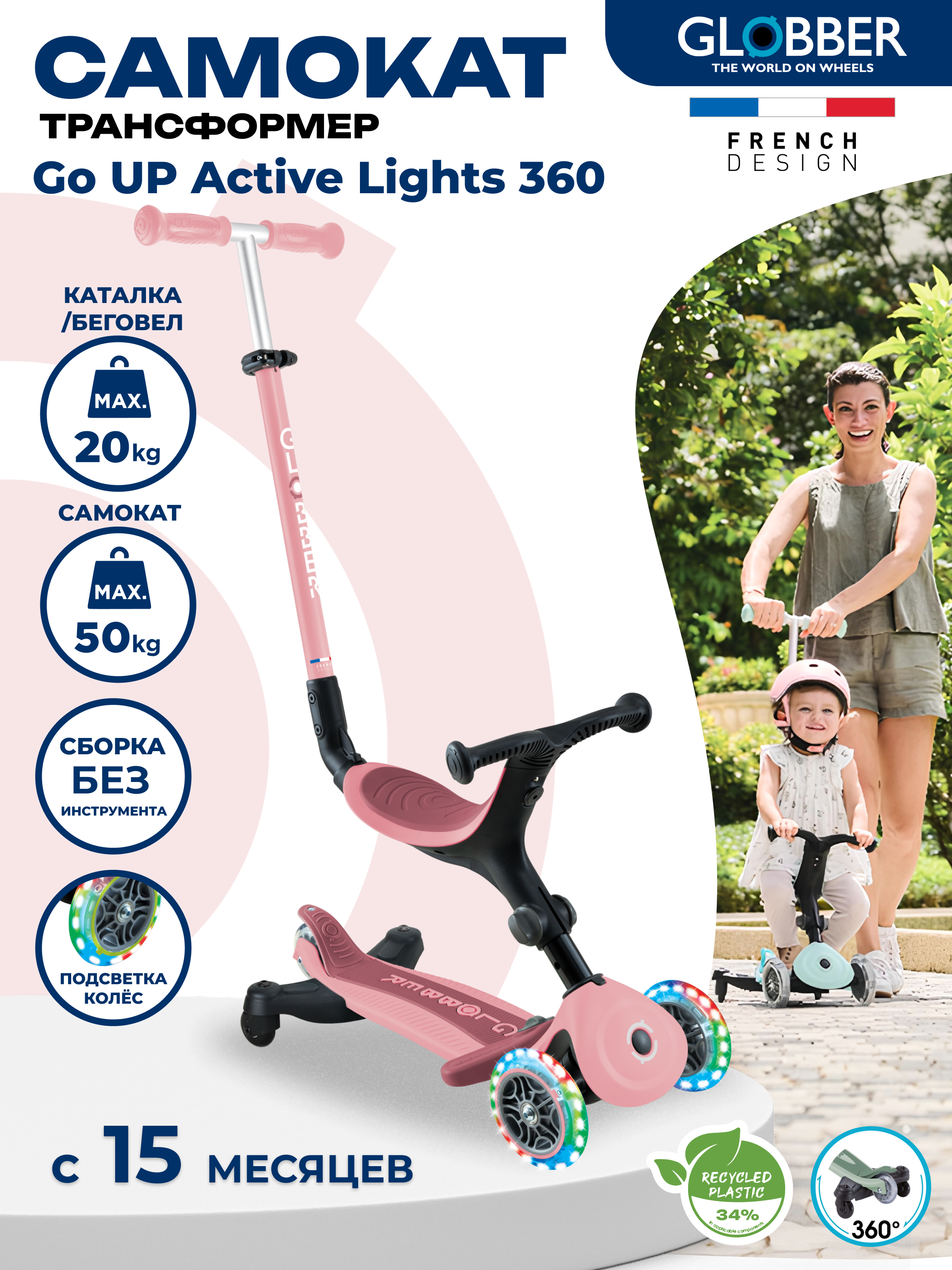 Самокат Globber трехколесный - фото 1