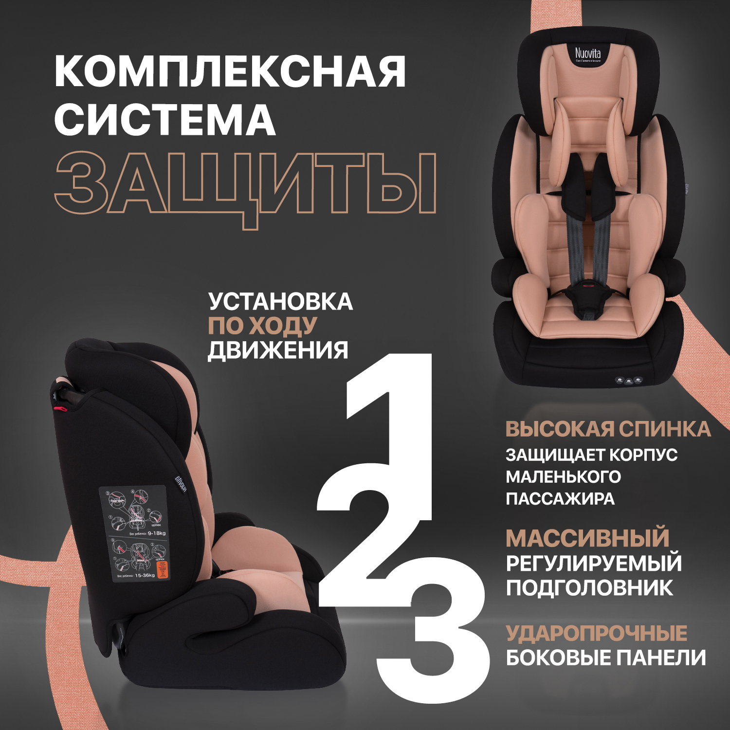 Автокресло Nuovita 1/2/3 (9-36 кг) - фото 5