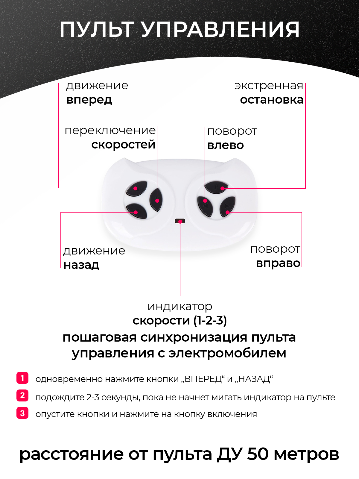 Электромобиль TOMMY Mercedes G63 AMG MB-5 С пультом ДУ - фото 8