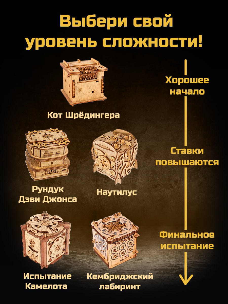 Настольная игра iDVENTURE Кембриджский лабиринт - фото 12