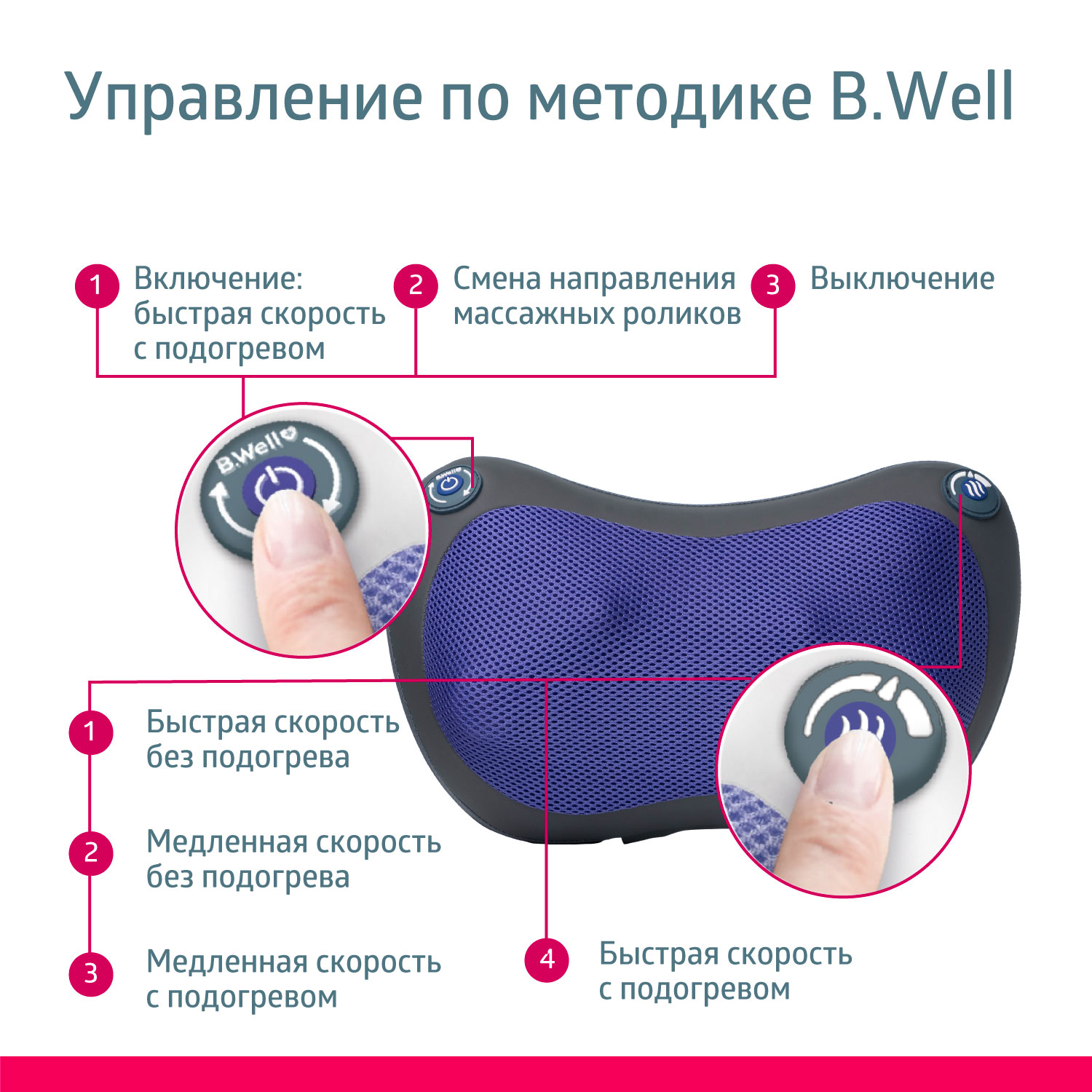Массажная подушка B.Well MED-420 серый - фото 10