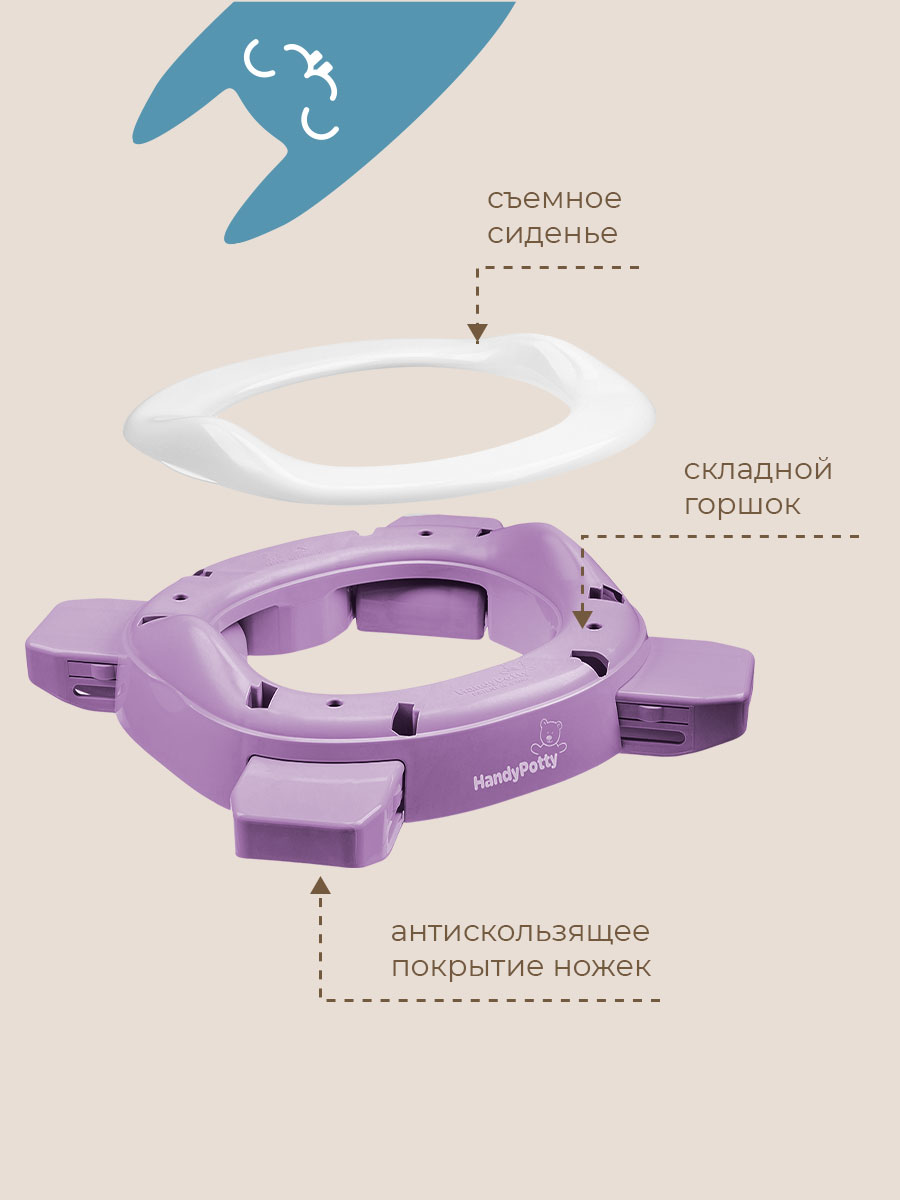 Горшок ROXY-KIDS Дорожный - фото 12