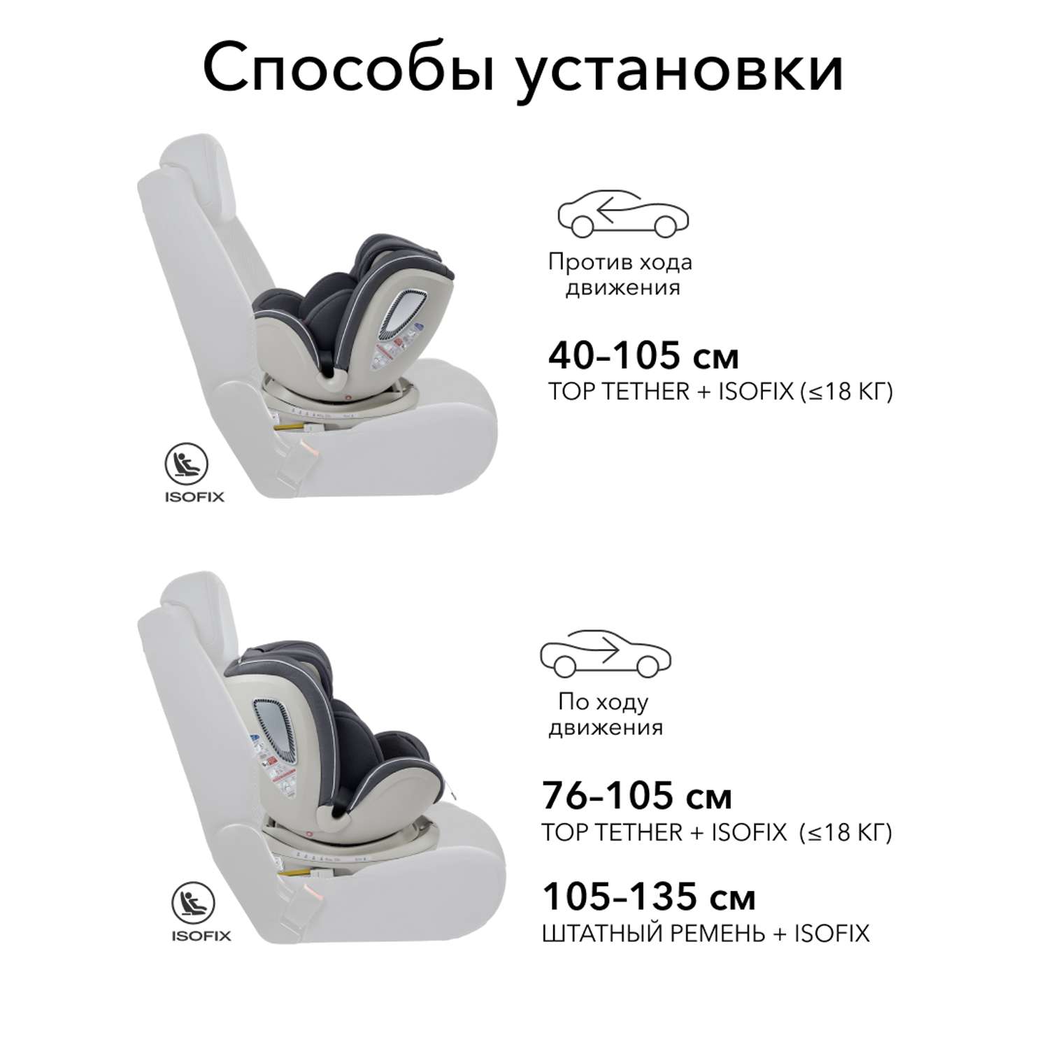 Автокресло Happy Baby I-Unix Isofix 0+/1/2/3 (0-36 кг) - фото 18