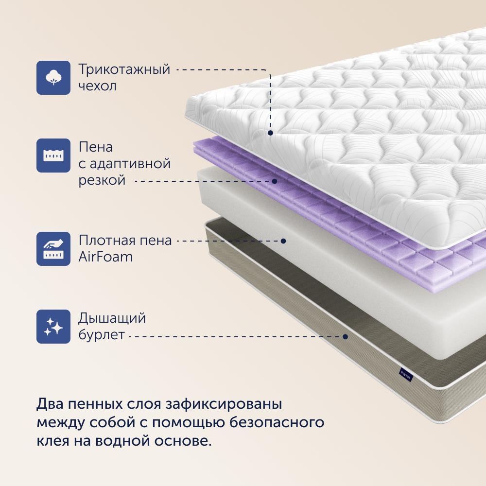 Матрас buyson BuyOptima 200х180 - фото 5