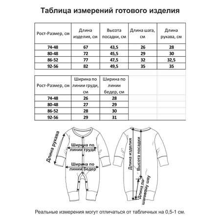 Комбинезон Мамуляндия