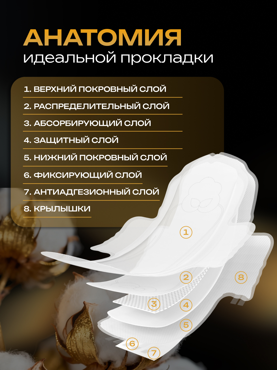 Гигиенические прокладки 1р Was MChS10L - фото 4