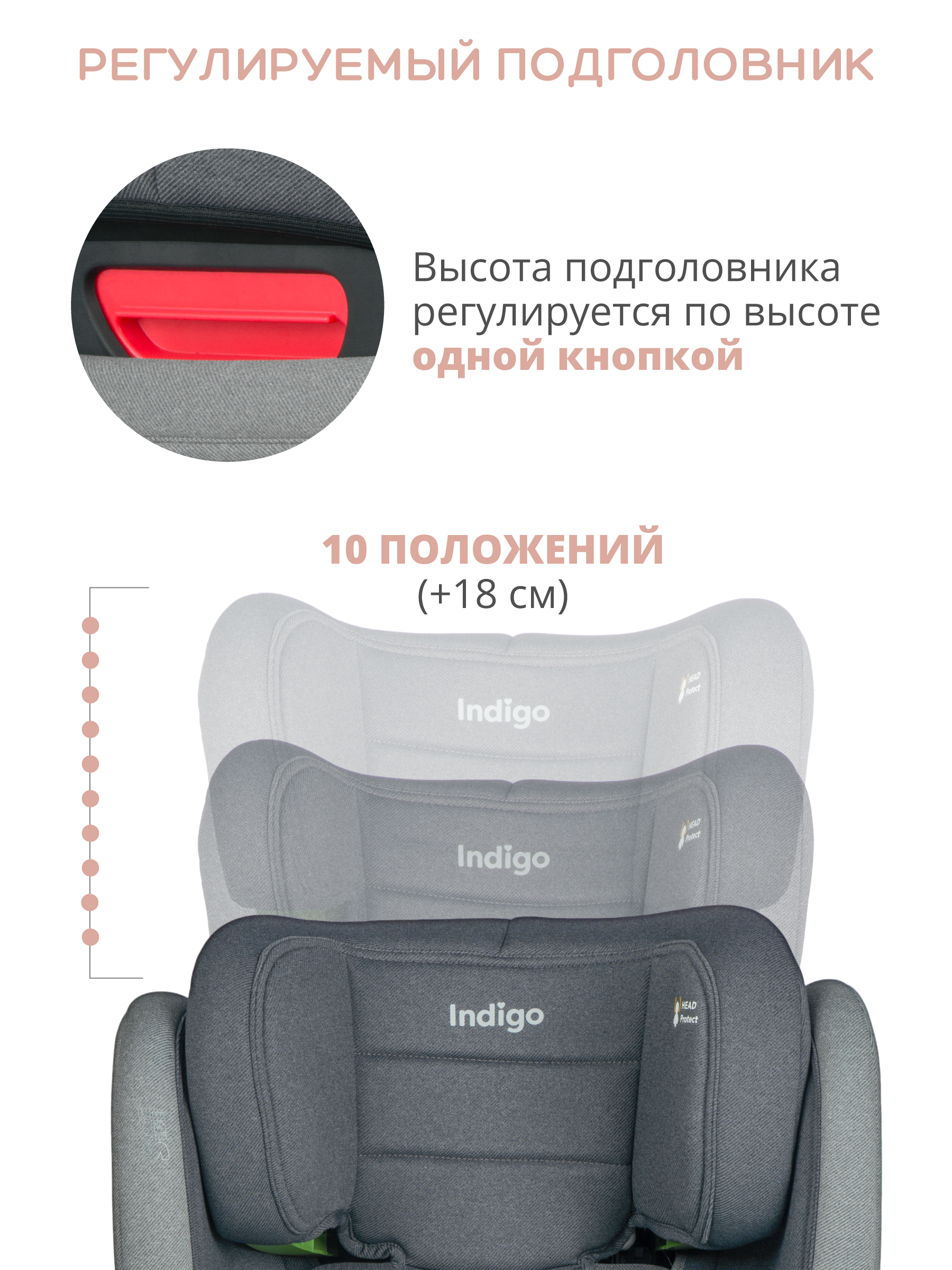 Автокресло Indigo DEFENDER, I-SIZE , темно-серый Isofix 2/3 (15-36 кг) серый - фото 12