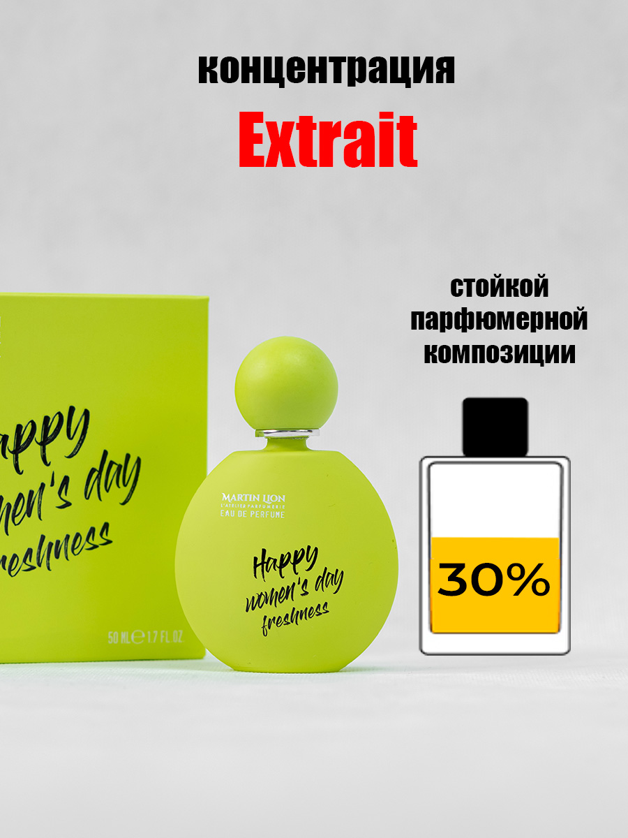 Парфюмерная вода Martin Lion фруктово-цветочный, свежий - фото 2