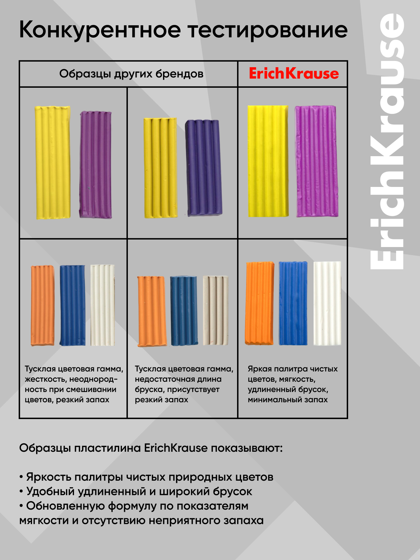 Пластилин ErichKrause Объятия панды 12 цв. - фото 3